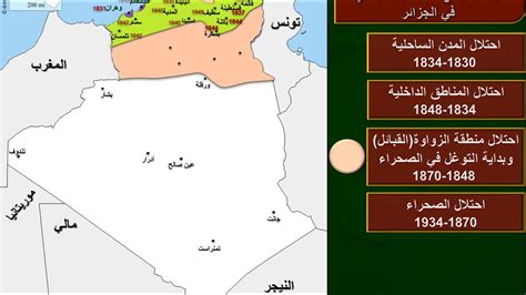 مخططات فرنسا لاحتلال الجزائر